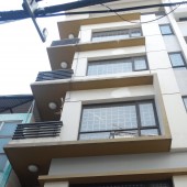Cho thuê MBKD Spa, Cả Phê, Trà Sữa, TT đào tạo Phố Phan Đình Giót, 80m2, 6 tầng, 9 Phòng ngủ, 30 Triệu